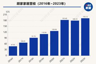 队记：公牛和德罗赞阵营仍对达成一份新的续约合同持开放态度